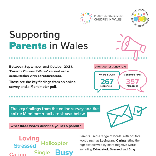 Supporting Parents info - website thumb Eng.png