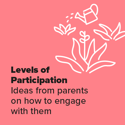 Levels of participation preview