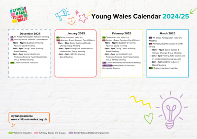 Young Wales Calendar Part 2
