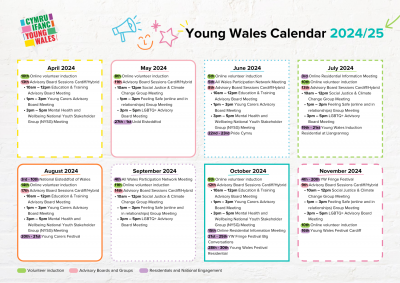 Young Wales Calendar Part 1